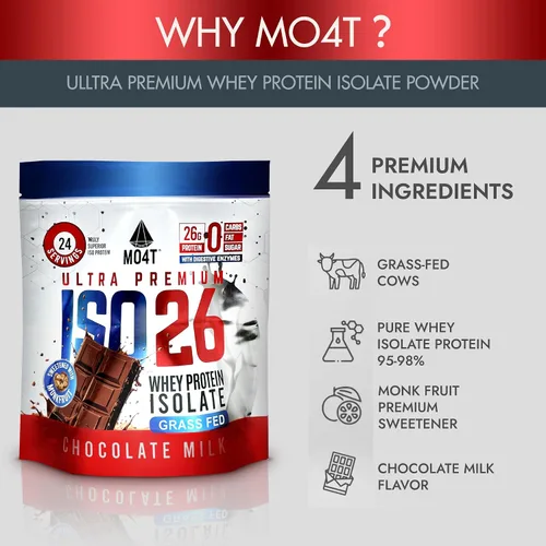 Miniatura 2 de Polvo aislado de proteína de suero alimentado con pasto ISO26, endulzado naturalmente con fruta del monje, 1.6 libras, 24 porciones. Sabor natural