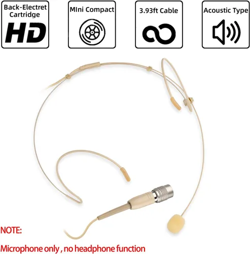 Miniatura 2 de Micrófono para auriculares discretos con micrófono para audio Technica Wireless System Bodypack Transmisor, ideal para conferencias, actuación