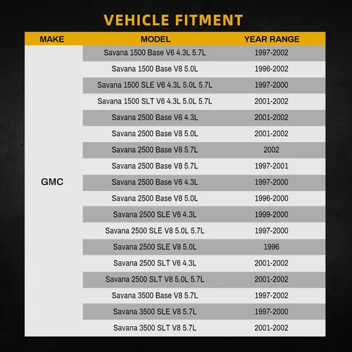 Miniatura 66 de DWVO Radiador compatible con Toyota RAV4 L4 2.0L 2.4L CU2403 2001 2002 2003 2004 2005