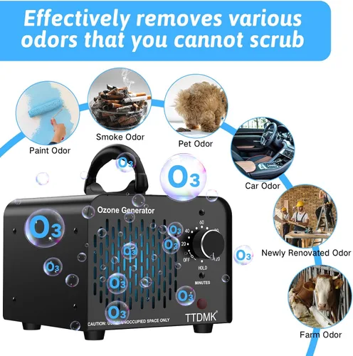 Miniatura 3 de Generador de ozono 98,000 mg/h, eliminación de olores de máquina de ozono comercial, máquina de ozono de alta capacidad, generador de ozono