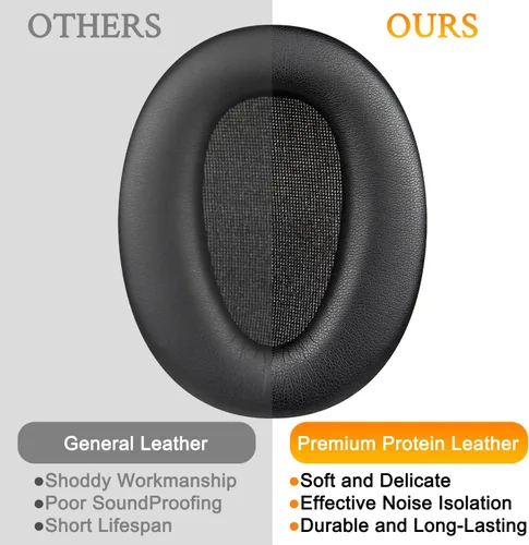 Miniatura 5 de SOULWIT Almohadillas para auriculares Sony WH-CH700N/MDR-ZX780/MDR-ZX770/MDR-10R, piel de proteína suave, espuma de alta densidad, color negro