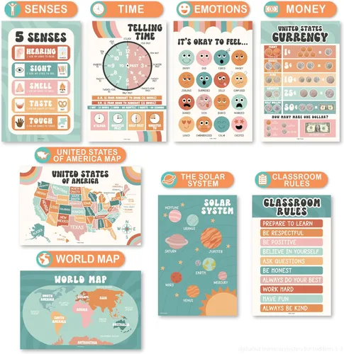 Miniatura 4 de Hadley Designs 16 pósters educativos laminados para niños pequeños de 1 a 3 años, pósters de aprendizaje para niños pequeños para preescolar