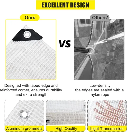 Miniatura 6 de Lona transparente para invernadero resistente de 14 Mil, cubierta impermeable transparente, lona de poliéster con ojales resistente a los rayos UV