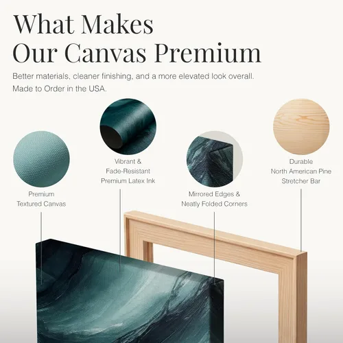 Miniatura 3 de Smile Art Design Impresión en lienzo personalizada: arte de pared con fotos personalizadas, hecho a pedido en Estados Unidos, lienzo premium
