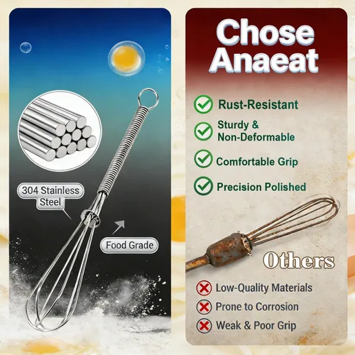 Miniatura 5 de Anaeat Mini batidores de alambre, juego de 2 batidores portátiles de acero inoxidable para cocina y batidor de huevos con alambre grueso, globo 2