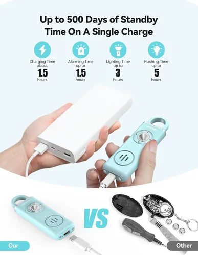 Miniatura 3 de TECKNET Alarma de Seguridad Personal Recargable para Mujeres, Paquete de 2 Alarmas Personales de 130dB con Luz Estroboscópica SOS, Aviso de Batería