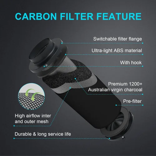 Miniatura 4 de iPower Ventilador en línea de 195 CFM de 4 pulgadas, soplador de ventilación de circulación, filtro de carbono de aire con gancho, conducto de 8