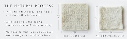 Miniatura 2 de Paquete de 2 esponjas de lana, respetuosas con el medio ambiente, de larga duración y compostables, perfectas para platos, cara, cuerpo y superficies