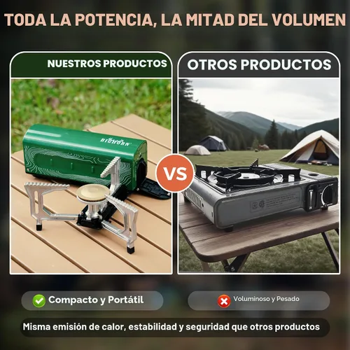 Miniatura 6 de BIG HORN OUTDOORS Estufa de campamento de butano, quemador de gas plegable portátil con bolsa de transporte para camping, uso de emergencia, cocina