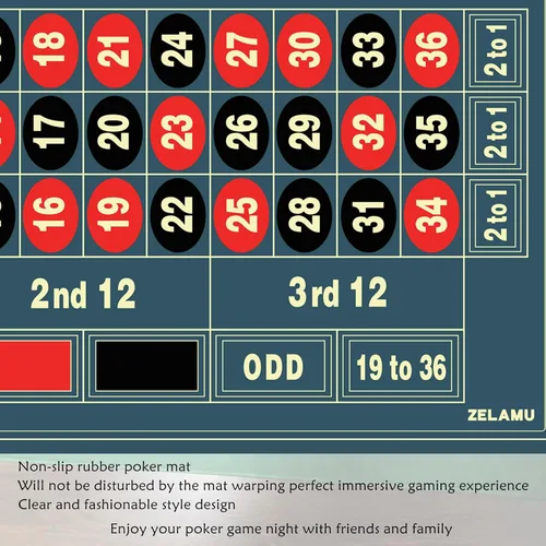 Miniatura 4 de Tapete de mesa de póquer de ruleta, 47 x 23.6 pulgadas, tapete de goma antideslizante, color azul Adecuado para noches de póquer, fiestas