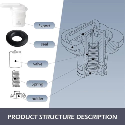Miniatura 6 de Kit de válvula de ventilación y ojales, compatible con Ford 1980-1996 F150 F250 F350/Jeep Wrangler Cherokee/Grand Cherokee/Dodge Ram Van, reemplaza