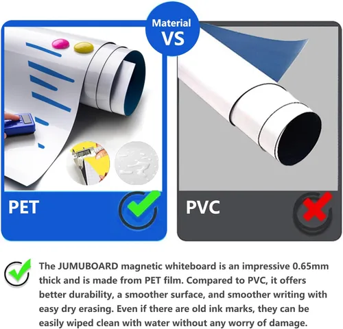 Miniatura 4 de Papel magnético de borrado en seco con adhesivo, película de pizarra blanca de 24 x 12 pulgadas para pared, fácil de escribir y limpiar, pizarra