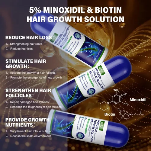 Miniatura 2 de Paquete de 3 sueros de minoxidil al 5% para hombres y mujeres, minoxidil para el crecimiento de la barba y el cabello (infusión de biotina)
