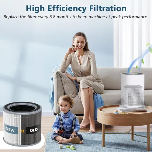 Miniatura 6 de Filtro de repuesto para purificador de aire Hynik Alviera HH001, filtro de aire True HEPA H13 de 3 etapas y filtro de repuesto de carbón activado