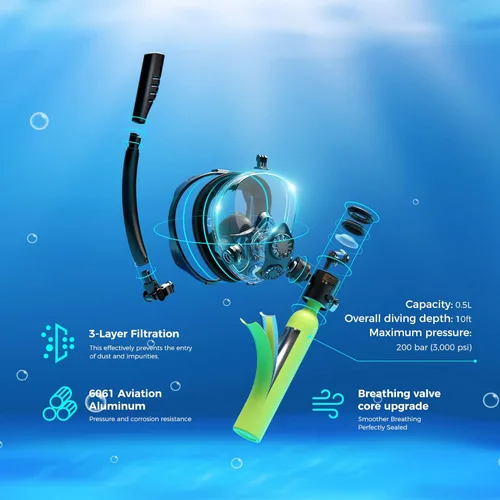 Miniatura 4 de SMACO Mini tanque de buceo con máscara de esnórquel 0.5L tanque de buceo pequeño portátil con máscara de buceo de cara completa, reutilizable