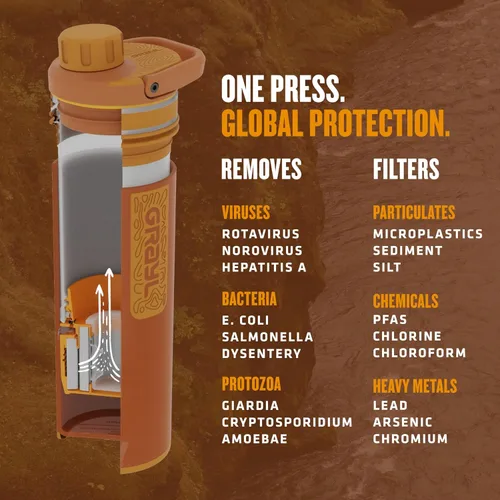 Miniatura 7 de GRAYL UltraPress - Purificador de agua y botella de filtro para senderismo, mochileros y viajes (Mojave Redrock)