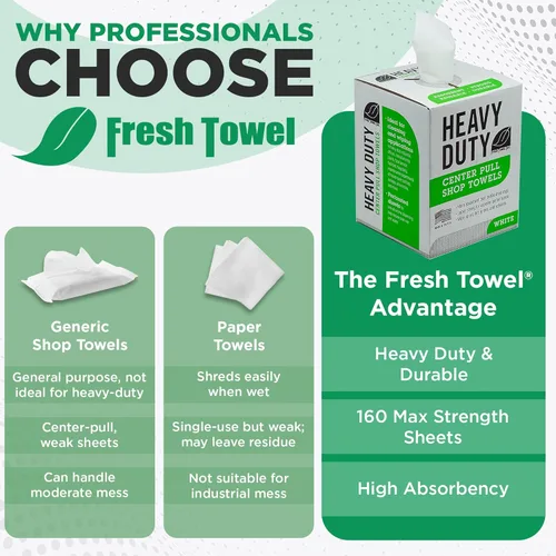 Miniatura 5 de Fresh Towel FT800 - Toallas de taller resistentes de color blanco, 160 hojas, 9 x 12 pulgadas, desechables, para pintores, contratistas, automoción