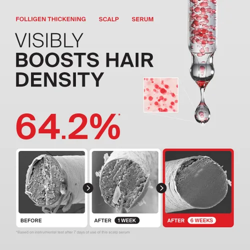 Miniatura 6 de Dr.FORHAIR Folligen - Suero espesante para el cuero cabelludo, 1.7 onzas, suero de densidad de biotina para cabello más grueso y de aspecto más