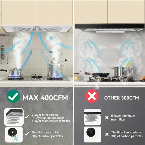 Miniatura 6 de Campana extractora integrada/insertada de 400 CFM de 24 pulgadas, ventilación de cocina convertible con conductos/sin conductos con luces LED de 3