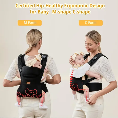 Miniatura 2 de CUBY Portabebés para recién nacidos a niños pequeños, transpirable con soporte ajustable para el cuello, portabebés manos libres para niños pequeños