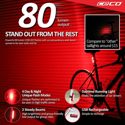 Miniatura 3 de CECO -Estados Unidos: faro delantero de 1000 lúmenes y luz trasera LED COB de 80 lúmenes para ciclistas que quieren ver lejos y ser visto desde