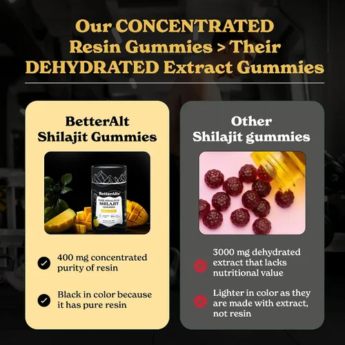 Miniatura 6 de Better Alt Gomitas Shilajit puras del Himalaya con Shilajit Grado dorado de alta potencia 60 gomitas para impulso de energía y apoyo