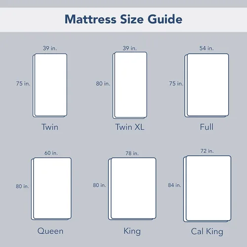 Miniatura 8 de Serta Simply Clean - Protector de colchón de triple acción, impermeable, ultra suave y resistente a las manchas, lavable a máquina, individual