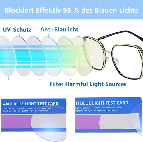 Miniatura 5 de Gafas grandes con bloqueo de luz azul para mujeres y hombres, elegantes lentes de metal Retr Anti-UV Antifatiga Anti-Blue Eye Glasses