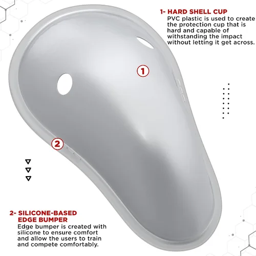Miniatura 6 de RDX Protector de Ingle para Hombre, Copa para Boxeo, Kickboxing, MMA, Muay Thai, Entrenamiento de Lucha, Protector de Ingle Ventilado Ajustable