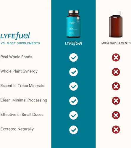 Miniatura 6 de LyfeFuel Mezcla adaptógena para energía natural y vitalidad Suplemento de hongos y complejo de hierbas orgánicas para aumentar la resistencia