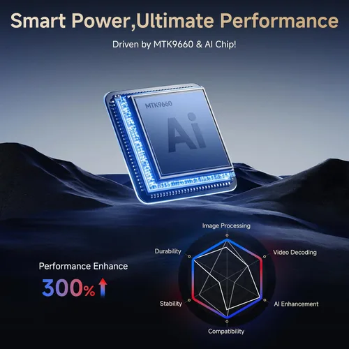 Miniatura 5 de Proyector 4K con aplicaciones integradas, enfoque automático de 1500 ANSI y 6D Keystone Dolby Audio Kogata Proyector inteligente con WiFi 6