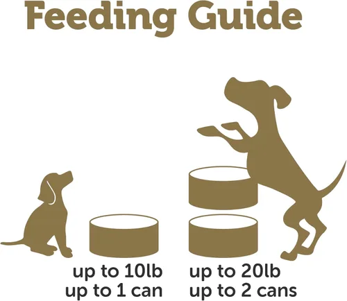 Miniatura 5 de Applaws Taste Toppers, alimento para perros sin granos, ingredientes limitados, pechuga de pollo con carne de res en salsa (12 latas de 5.5 onzas)