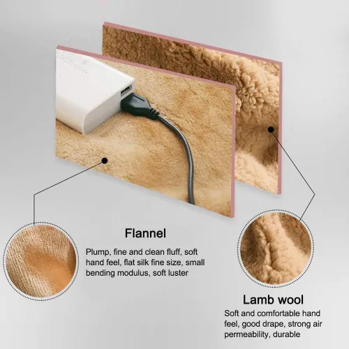 Miniatura 4 de Firlar Manta Térmica, Manta Pequeña de Franela USB con Bolsillo para las Manos, Chal Cálido para Rodilla y Pie, Calentador de Rodilla de Felpa