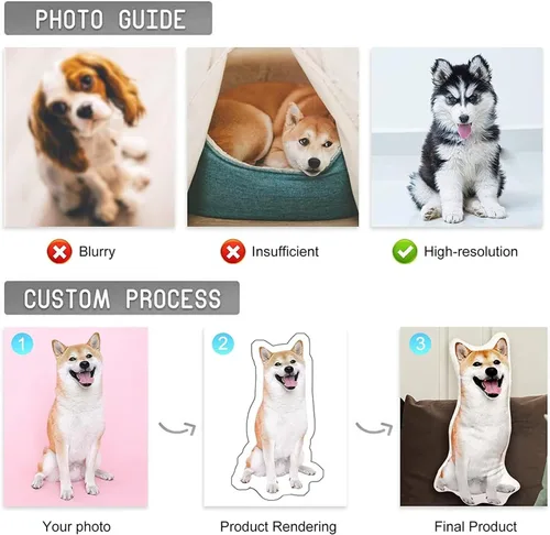 Miniatura 2 de Almohada personalizada para mascotas con foto, almohada personalizada con forma de cuerpo, cabeza de perro, gato, almohada en forma 3D, impresión