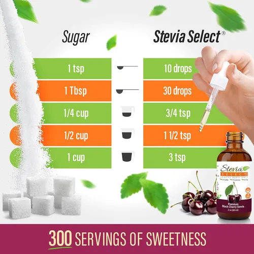 Miniatura 2 de Stevia Drops Coconut, Black Cherry, & Hazelnut Stevia Select Keto Coffee Sugar-Free Stevia Flavors Bundle (3) Pack