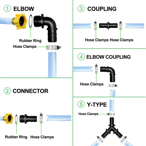 Miniatura 3 de LONGRUN Adaptador de manguera de PVC de 1.2 pulgadas macho x 1 pulgada, manguera de jardín, conector rápido para fuente de piscina en cascada con 2