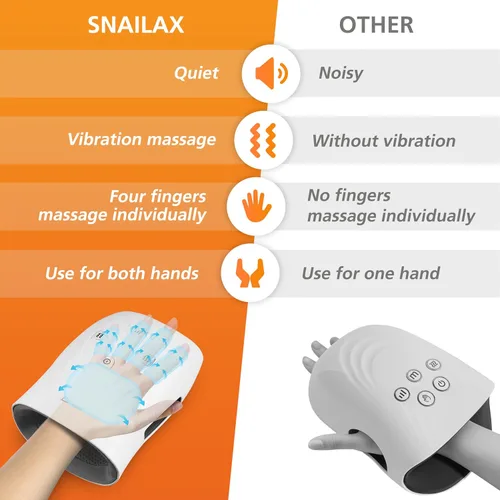 Miniatura 7 de Snailax Masajeador de manos con calor y compresión para artritis, regalo del día de la madre, entumecimiento del dedo del túnel carpiano, elegible