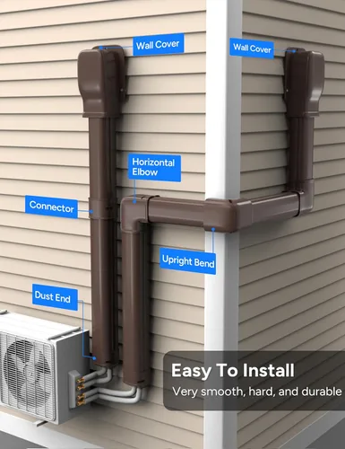 Miniatura 7 de Juego de cubierta de pared de entrada de 3 pulgadas para aires acondicionados sin conductos y bombas de calor, PP decorativo mejorado, resistente
