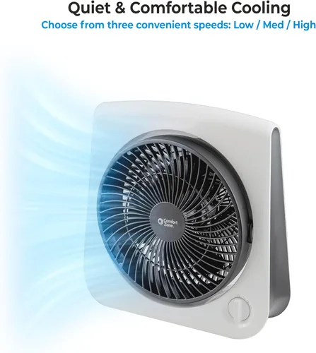 Miniatura 9 de Comfort Zone Ventilador de mesa Turbo con cabezal ajustable de 180 grados, 10 pulgadas, 3 velocidades, inclinación ajustable, ideal para el hogar