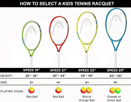 Miniatura 3 de HEAD Speed Raqueta de tenis juvenil