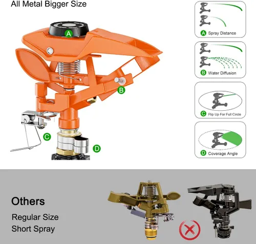 Miniatura 4 de FANHAO Rociador de impacto pulsante resistente para patio, rociadores de césped giratorios de 360 grados con base de metal, rociador ajustable