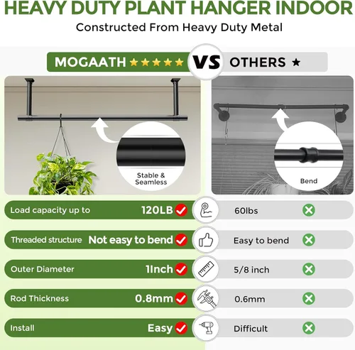 Miniatura 3 de Macetas colgantes para plantas de interior, colgador de plantas resistente de 32 pulgadas para interiores, barra de metal de 1 pulgada de diámetro