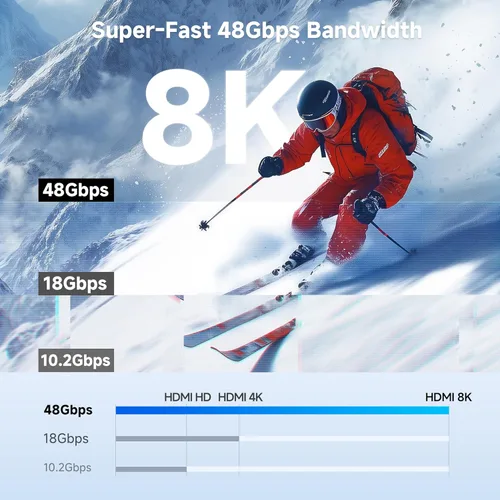 Miniatura 3 de Cable Matters Adaptador unidireccional USB C a HDMI 2.1 de 48 Gbps para macOS, soporta 8K @60Hz / 4K @240Hz HDR, adaptador Thunderbolt 5 a HDMI,