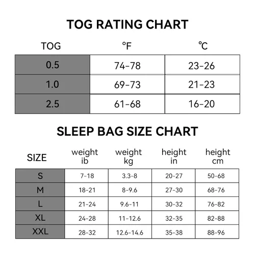 Miniatura 7 de BubblePanda - Saco de dormir de bambú de rayón para bebé de 0 a 6 meses, 1.0 tog, manta portátil ultra suave para bebé de 0 a 3 meses, saco