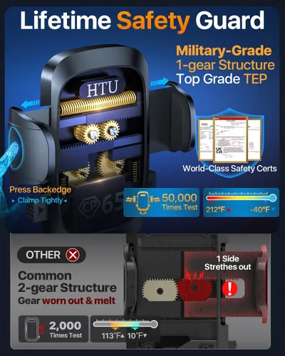 Miniatura 6 de 2026 Ultimate Best【Verdadero grado militar y certificación de seguridad】Soporte para teléfono de coche HTU【5 en 1 mejorado y más de 100 libras