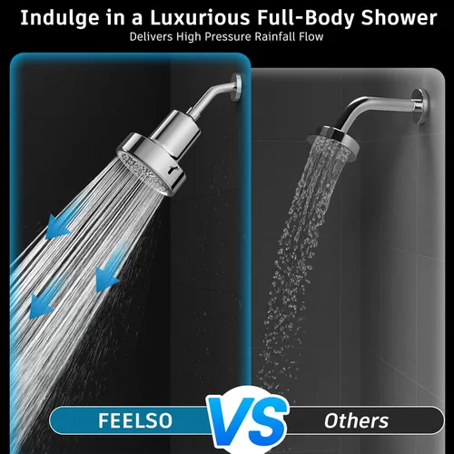 Miniatura 2 de FEELSO - Cabezal de ducha filtrado, cabezal de ducha de alta presión con 6 modos de rociado y filtros para agua dura, elimina el cloro, mejora