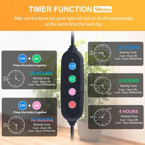 Miniatura 2 de FECiDA Luces de cultivo para plantas de interior de espectro completo, luz de crecimiento de escritorio, temporizador de 4/8/12 horas, lámpara