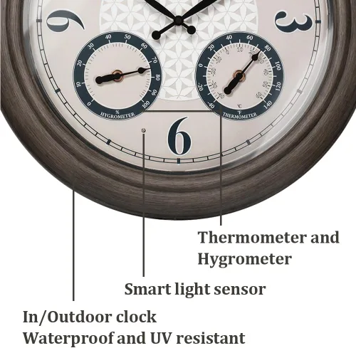 Miniatura 5 de Presentime & Co. Reloj iluminado para exteriores de 18 pulgadas, resistente al agua, reloj de pared grande iluminado con termómetro e higrómetro
