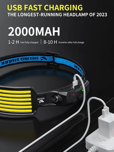 Miniatura 5 de Smiling Shark Linterna frontal recargable, paquete de 2 unidades, ángulo amplio, 6 luces blancas, la lámpara de cabeza LED más brillante con sensor
