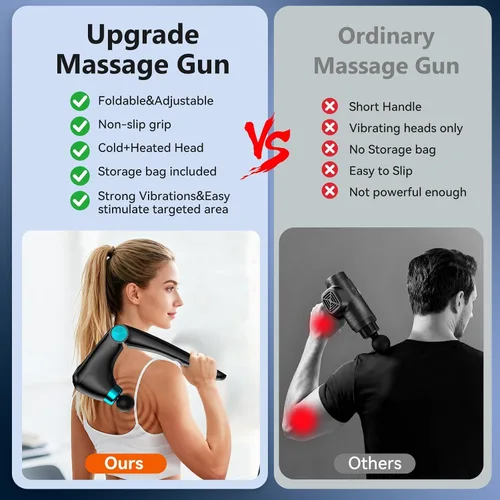Miniatura 5 de Pistola de masaje plegable con terapia de calor y frío, masajeador de espalda y tejido profundo con 10 cabezales, 9 velocidades, masajeador
